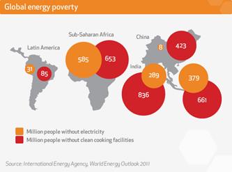 Global energy poverty map